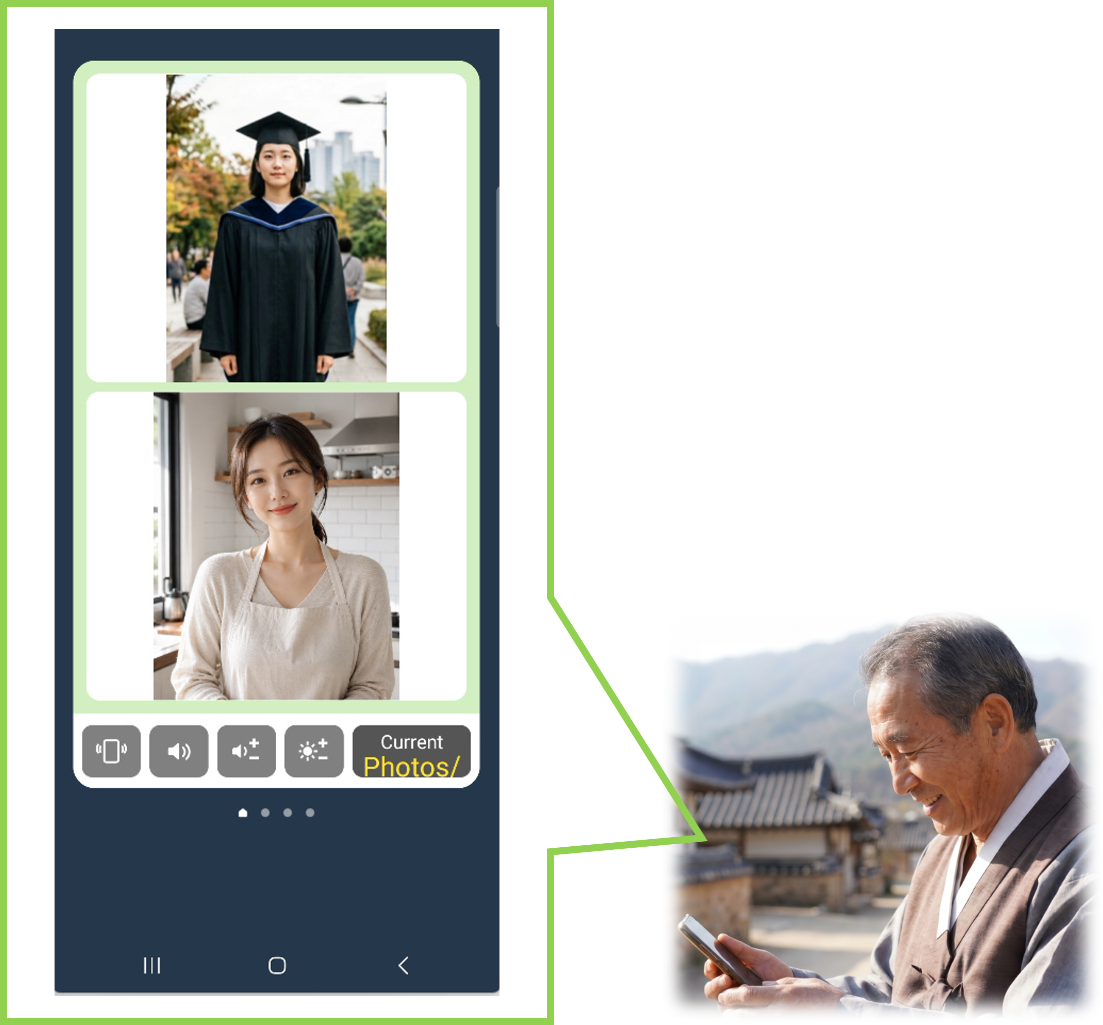 Photo use case