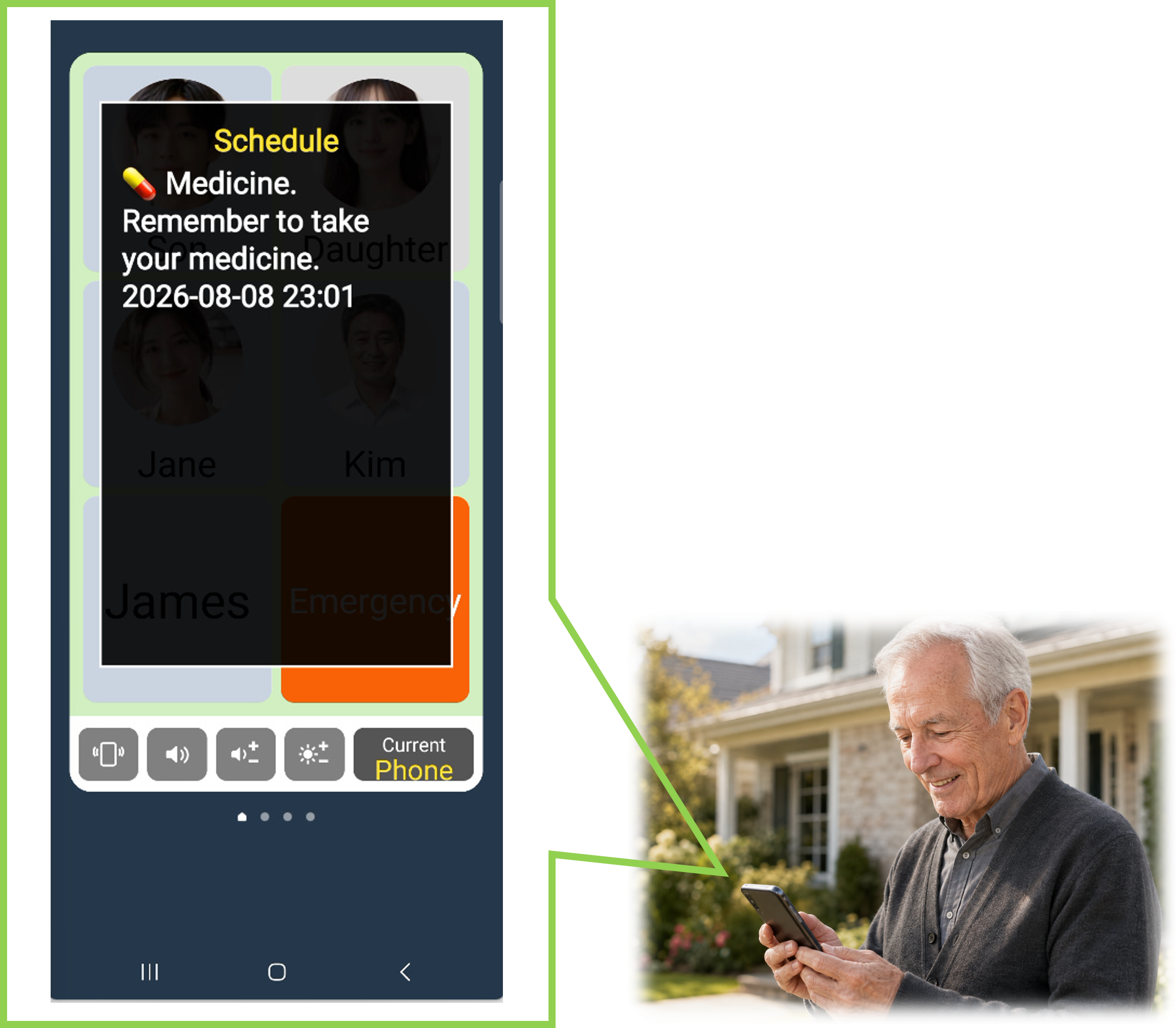 Schedule use case